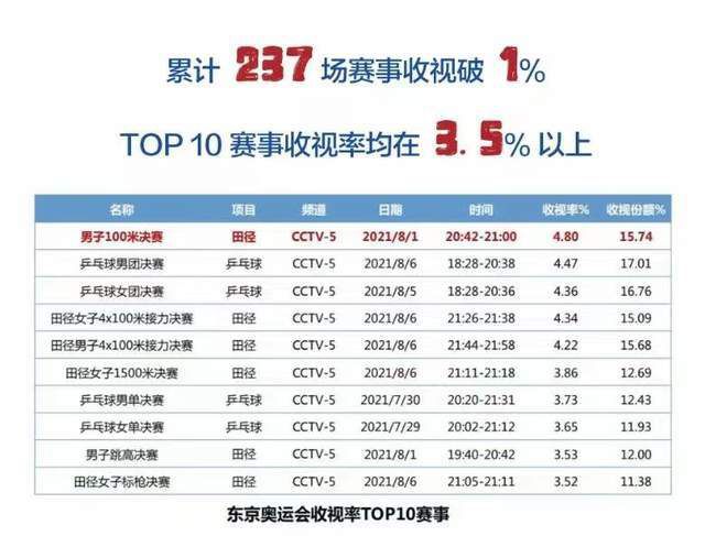 如果你为自己而活，那是什么感觉？